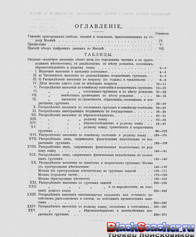 перепись в Москве
