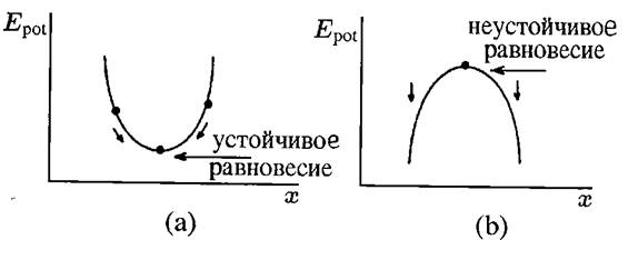 синергетика
